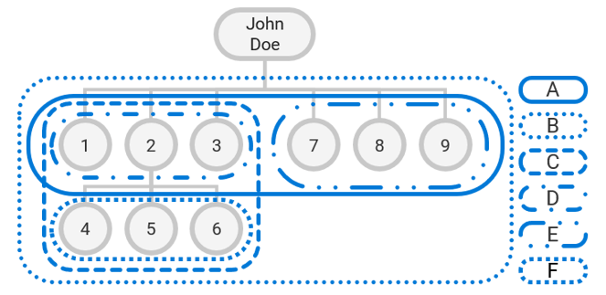 Illustration of Example 1